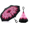 Parapluie inversé